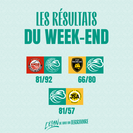 Le résumé du Week-end